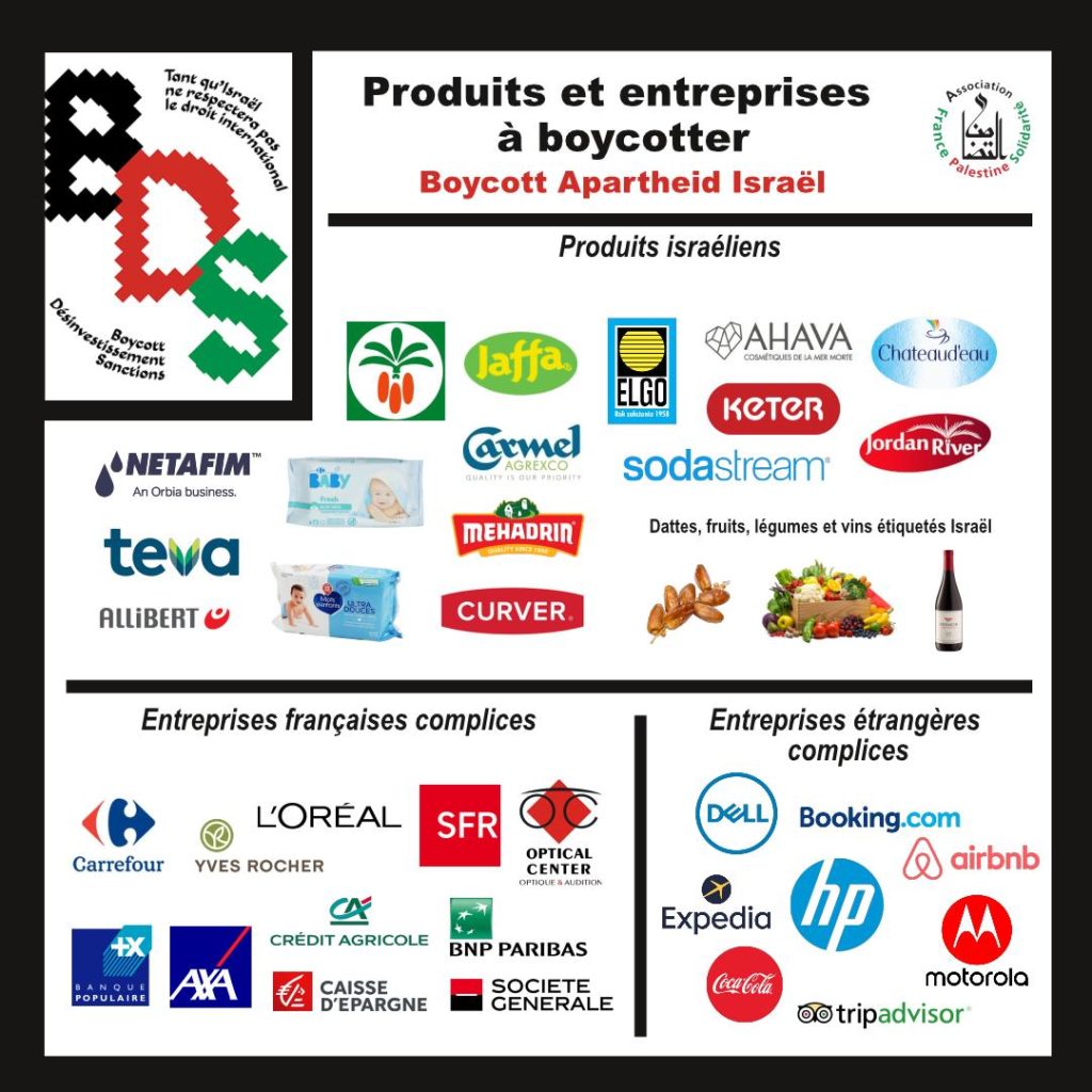 Produits et entreprises à boycotter